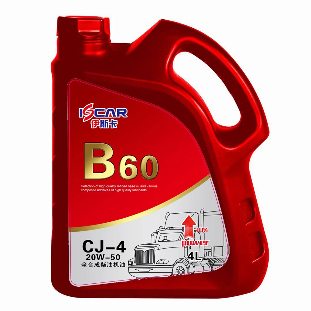 Heavy-duty diesel engine oils